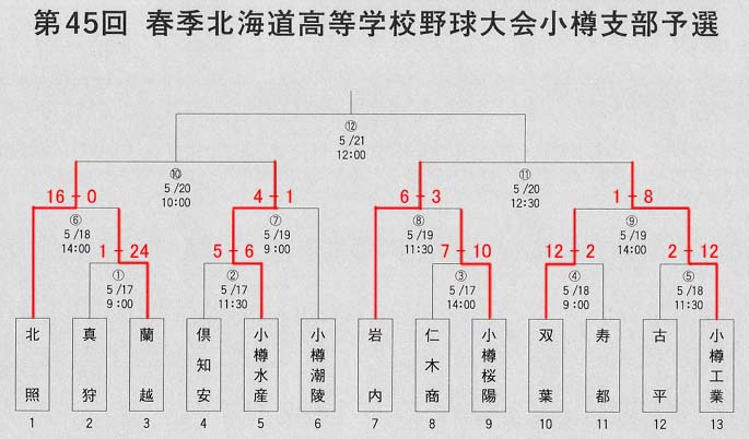 base1-3.jpg
