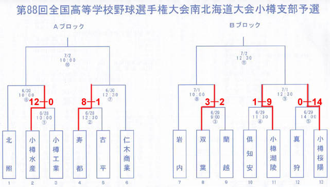 base2-3.jpg