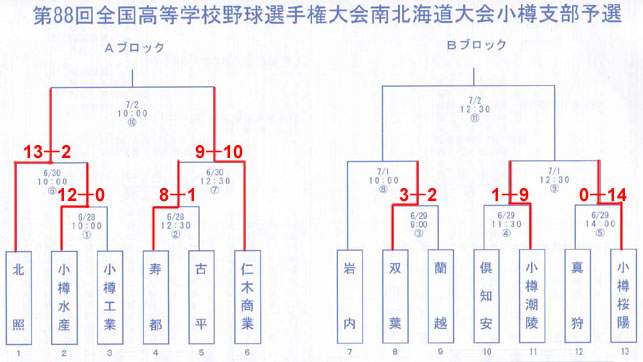 base2-4.jpg