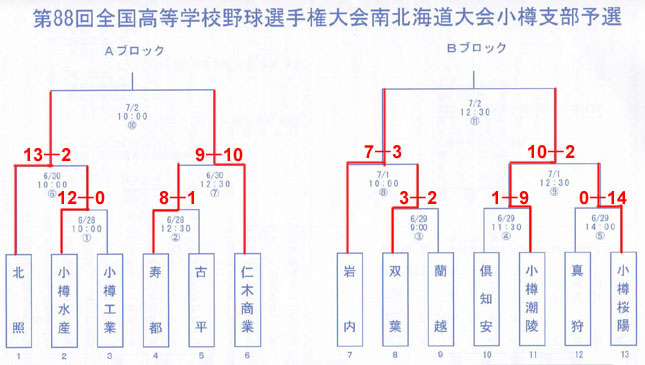 base2-5.jpg