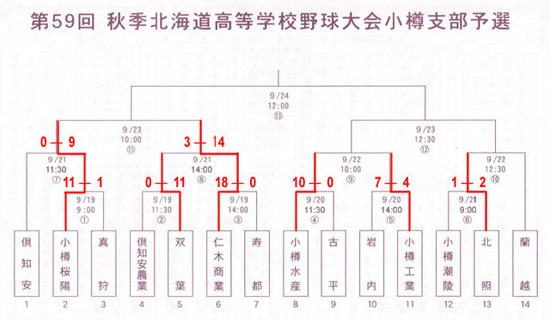 baseA-3.jpg