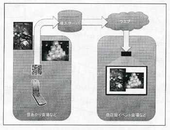 yukiakari-mobile1.jpg