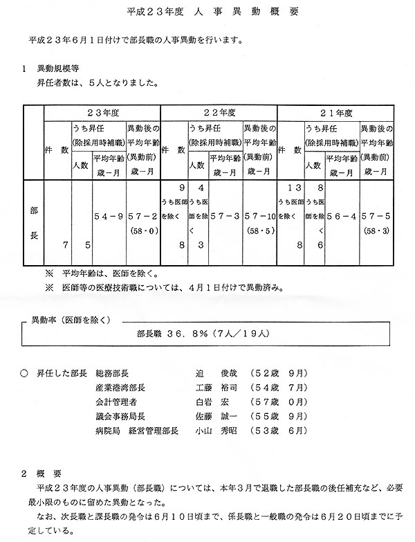 jinjigaiyo2011.jpg