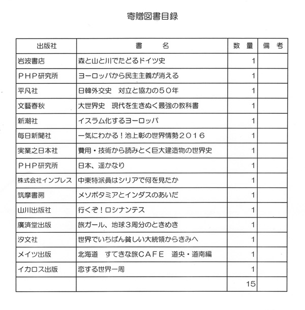0214unescobooklist.jpg