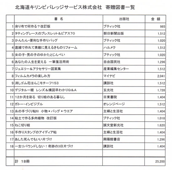 0705kirinbooklist.jpg