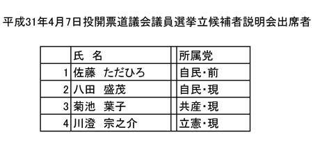 2019HokkaidoCongresslist1.jpg